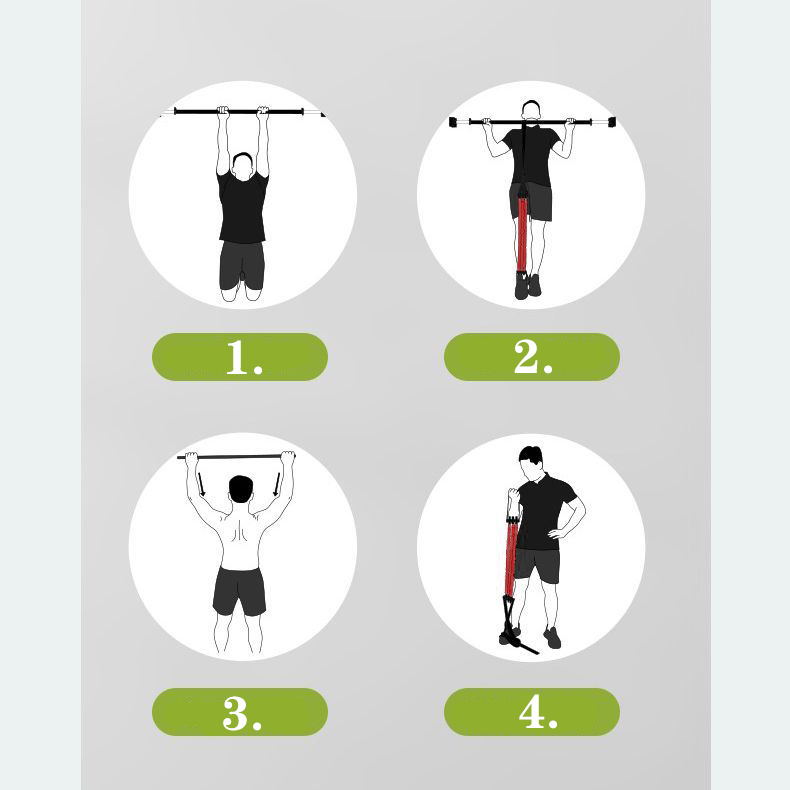 Pita Bantuan Pull-up Pita Resi - Pull Up Assist Band ulasan dan harga