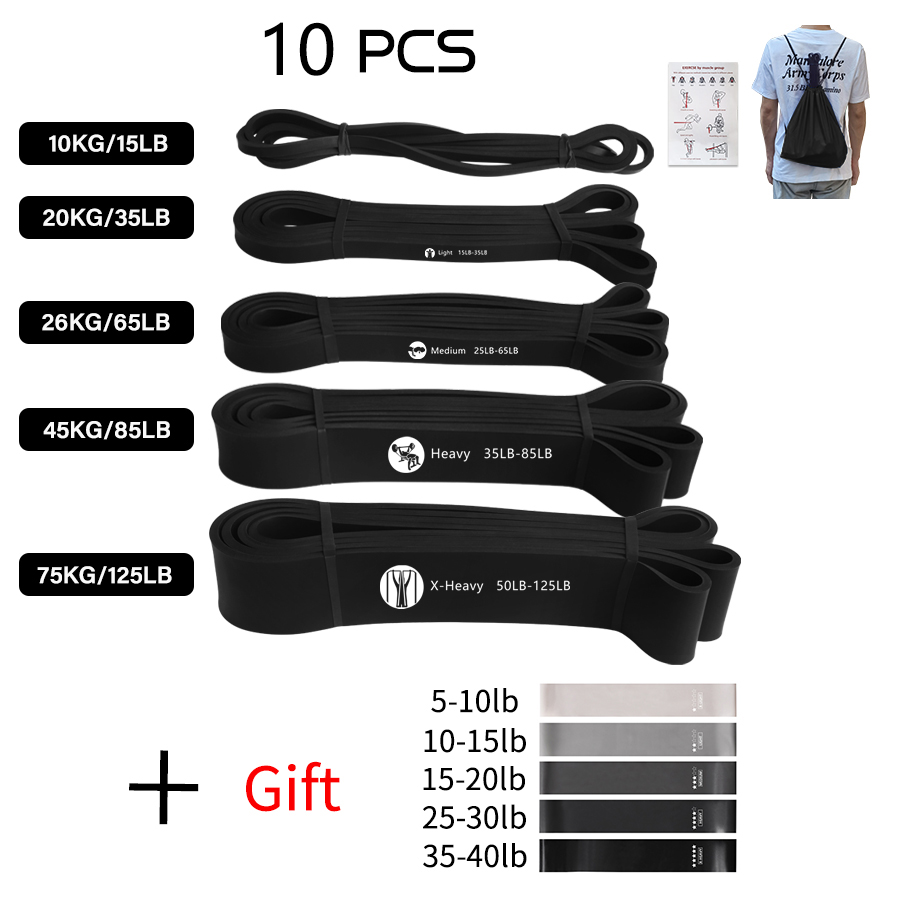Pita Elastis Olahraga untuk La - Pull Up Assist Band ulasan dan harga